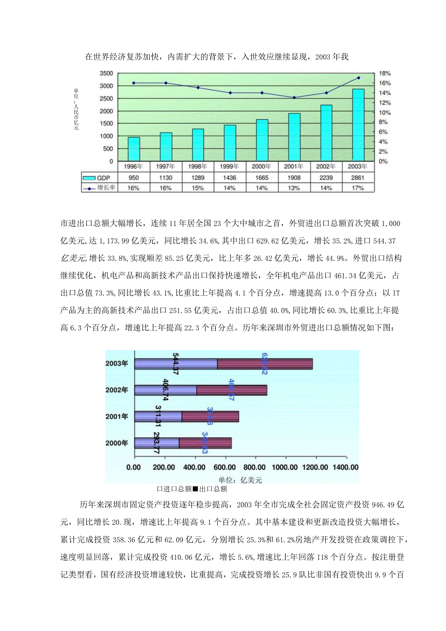 国内及深圳旅游酒店业市场研究与分析.docx_第3页