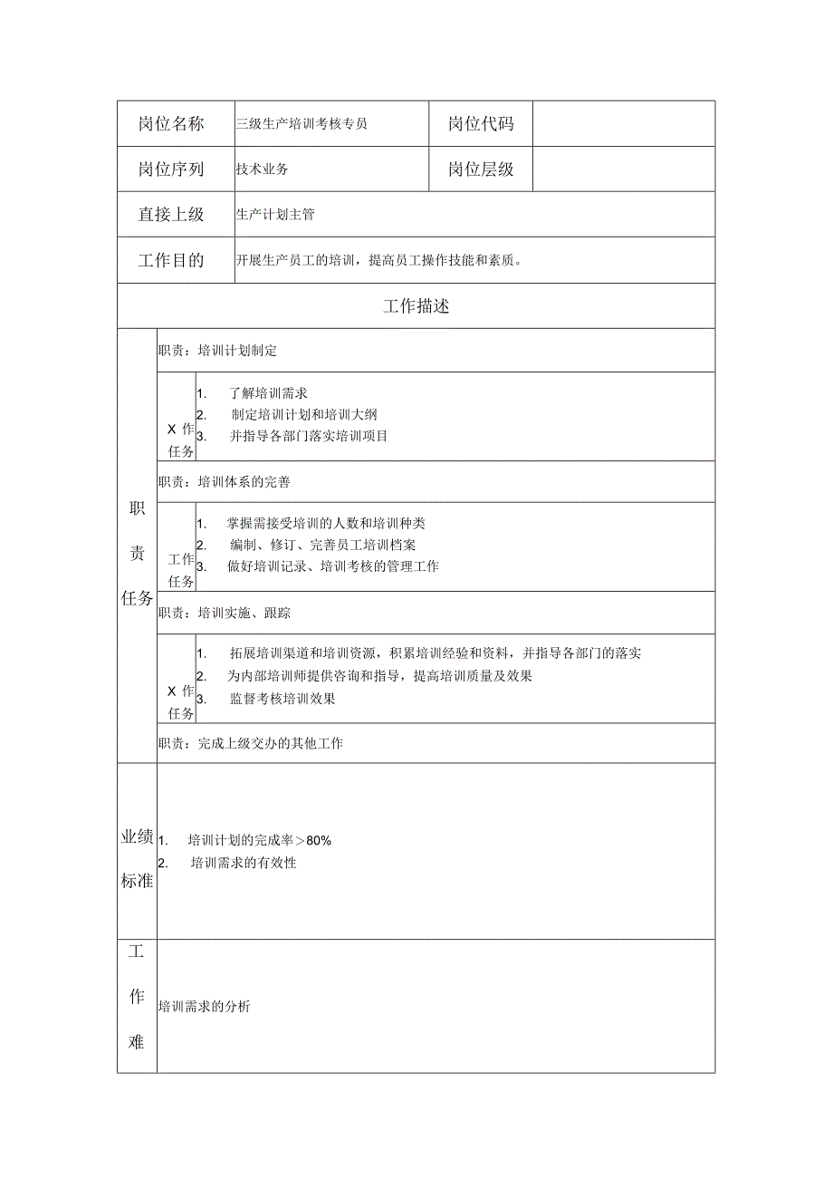 三级生产培训考核专员--工业制造类岗位职责说明书.docx_第1页