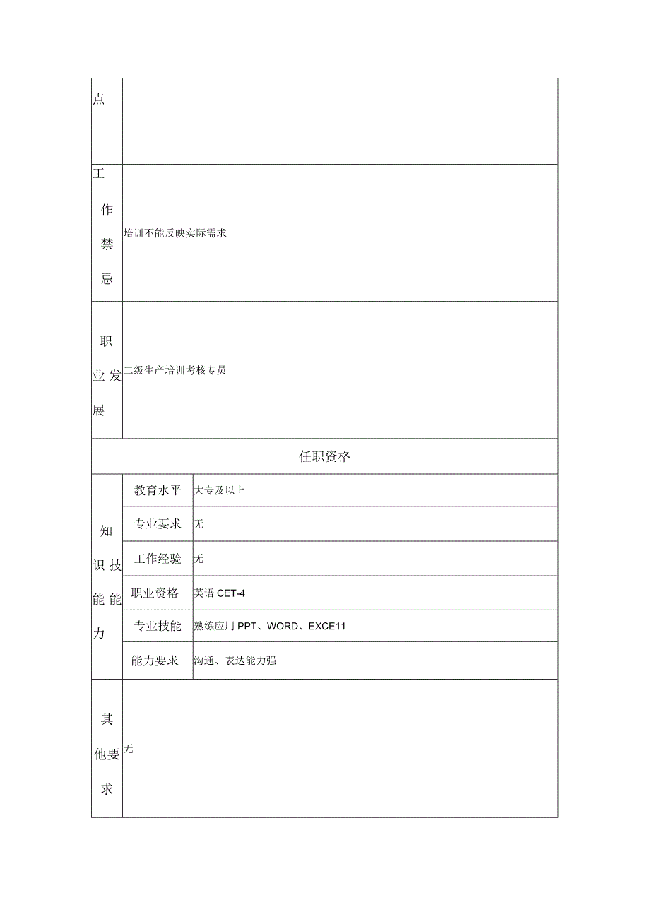 三级生产培训考核专员--工业制造类岗位职责说明书.docx_第2页