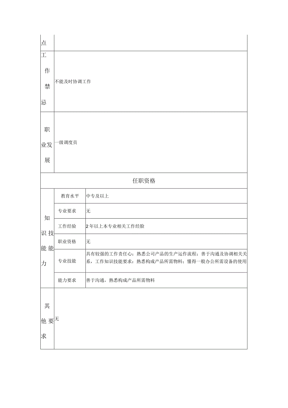 二级调度员--工业制造类岗位职责说明书.docx_第2页