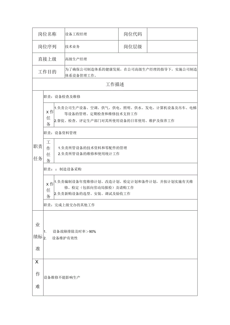 设备工程经理--工业制造类岗位职责说明书.docx_第1页