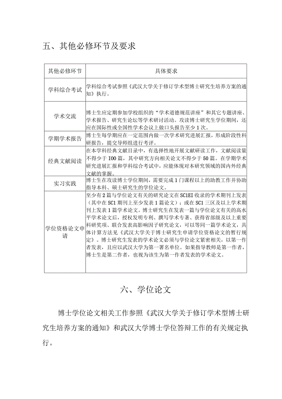 计算机学院软件工程留学生博士培养方案.docx_第3页