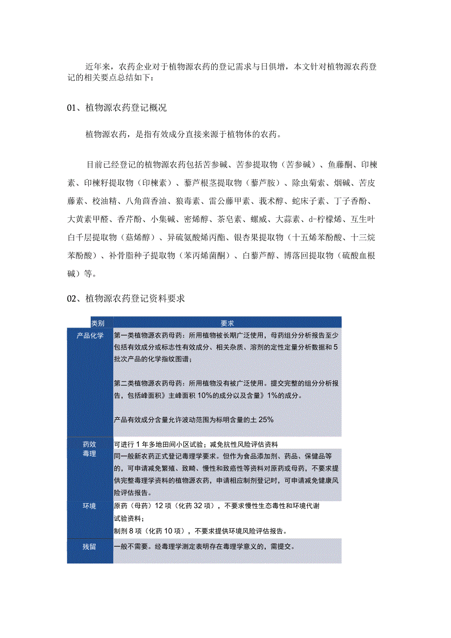 植物源农药登记经验分享.docx_第1页