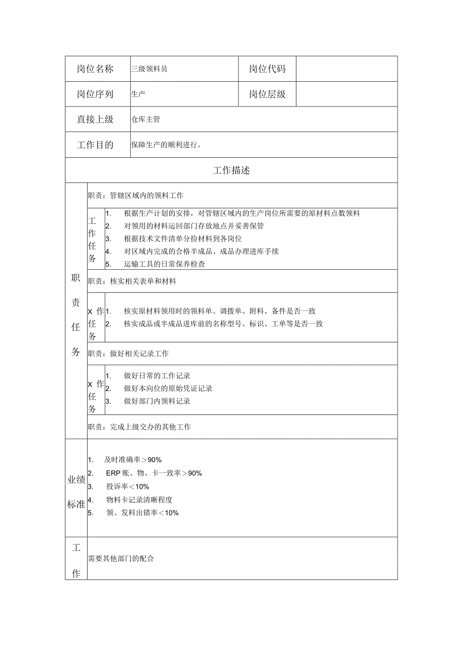 三级领料员--工业制造类岗位职责说明书.docx_第1页