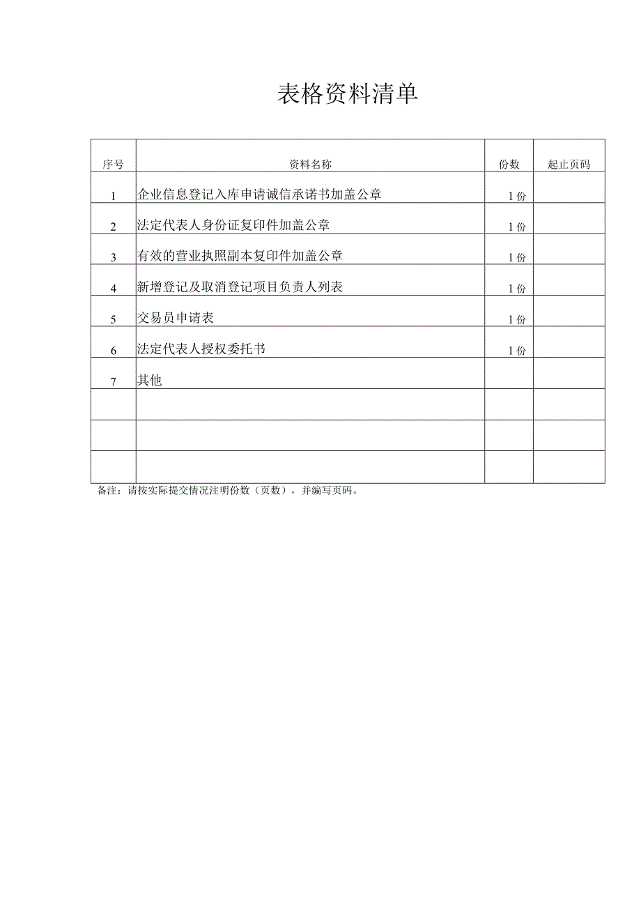 绍兴市公共资源交易中心及越城区分中心工程建设项目企业信息登记入库.docx_第3页