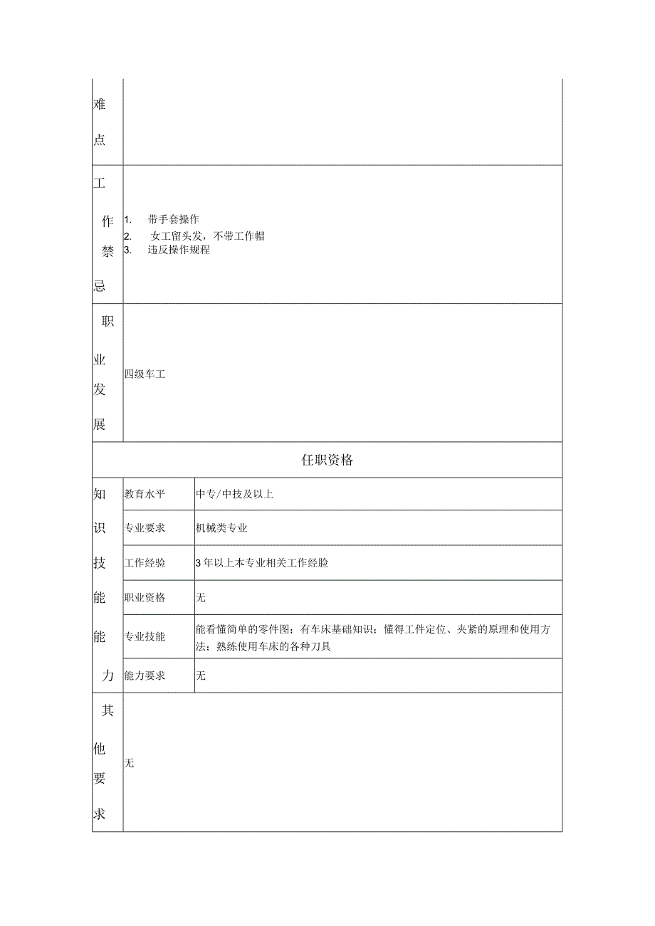 五级车工--工业制造类岗位职责说明书.docx_第2页