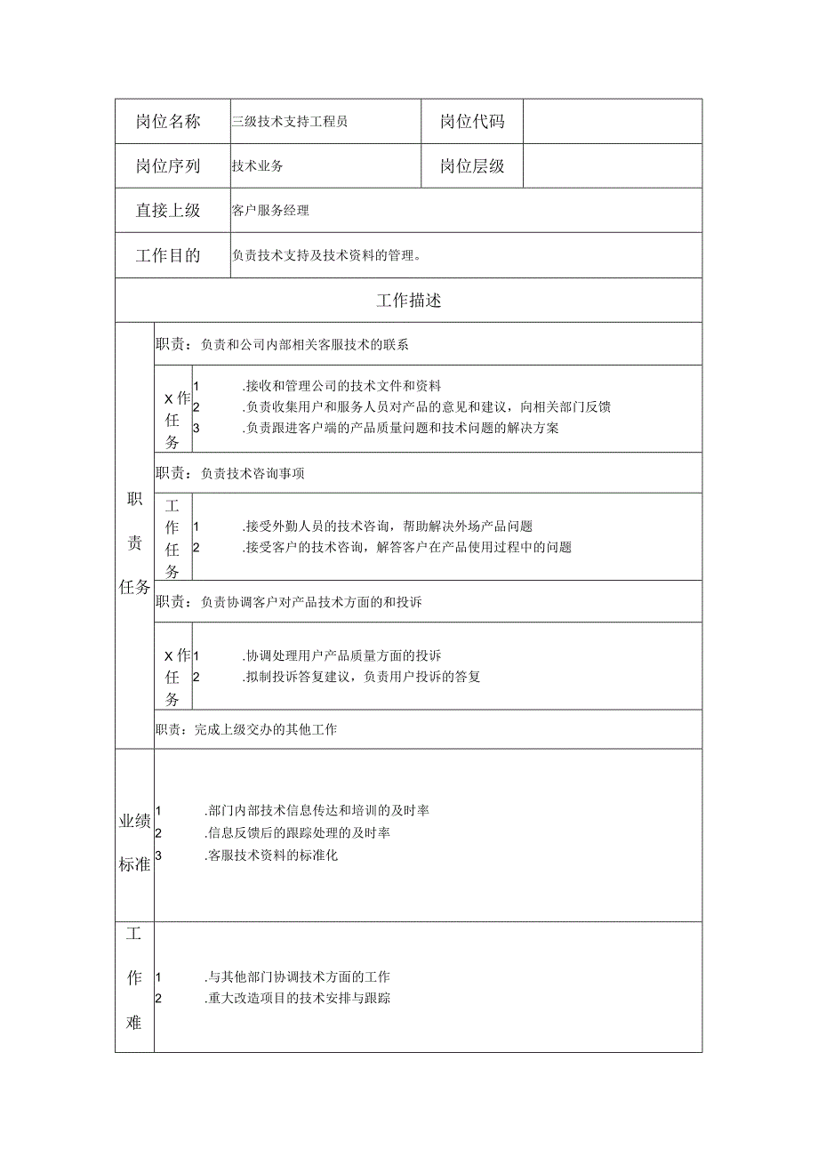 三级技术支持工程员--工业制造类岗位职责说明书.docx_第1页