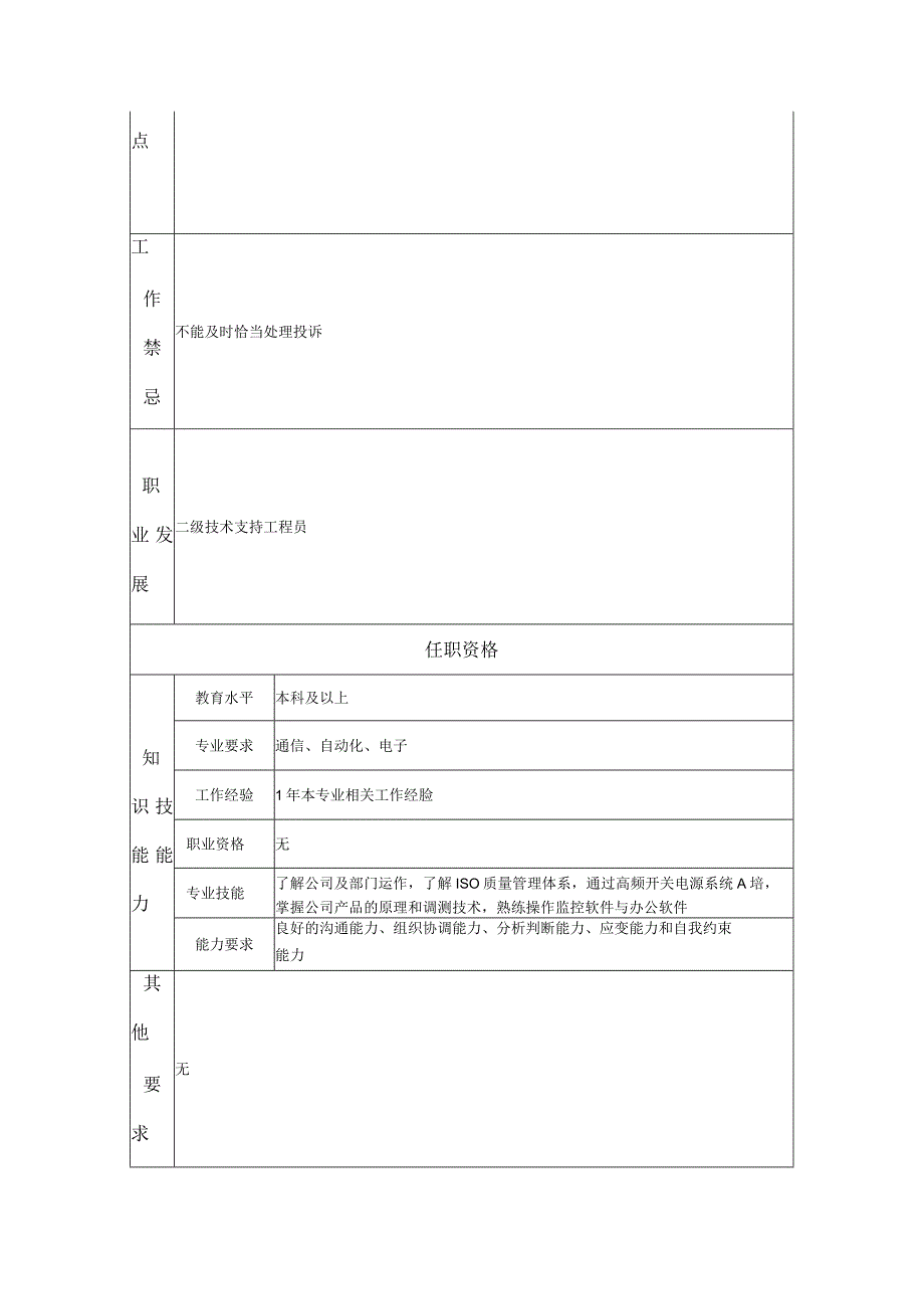 三级技术支持工程员--工业制造类岗位职责说明书.docx_第2页