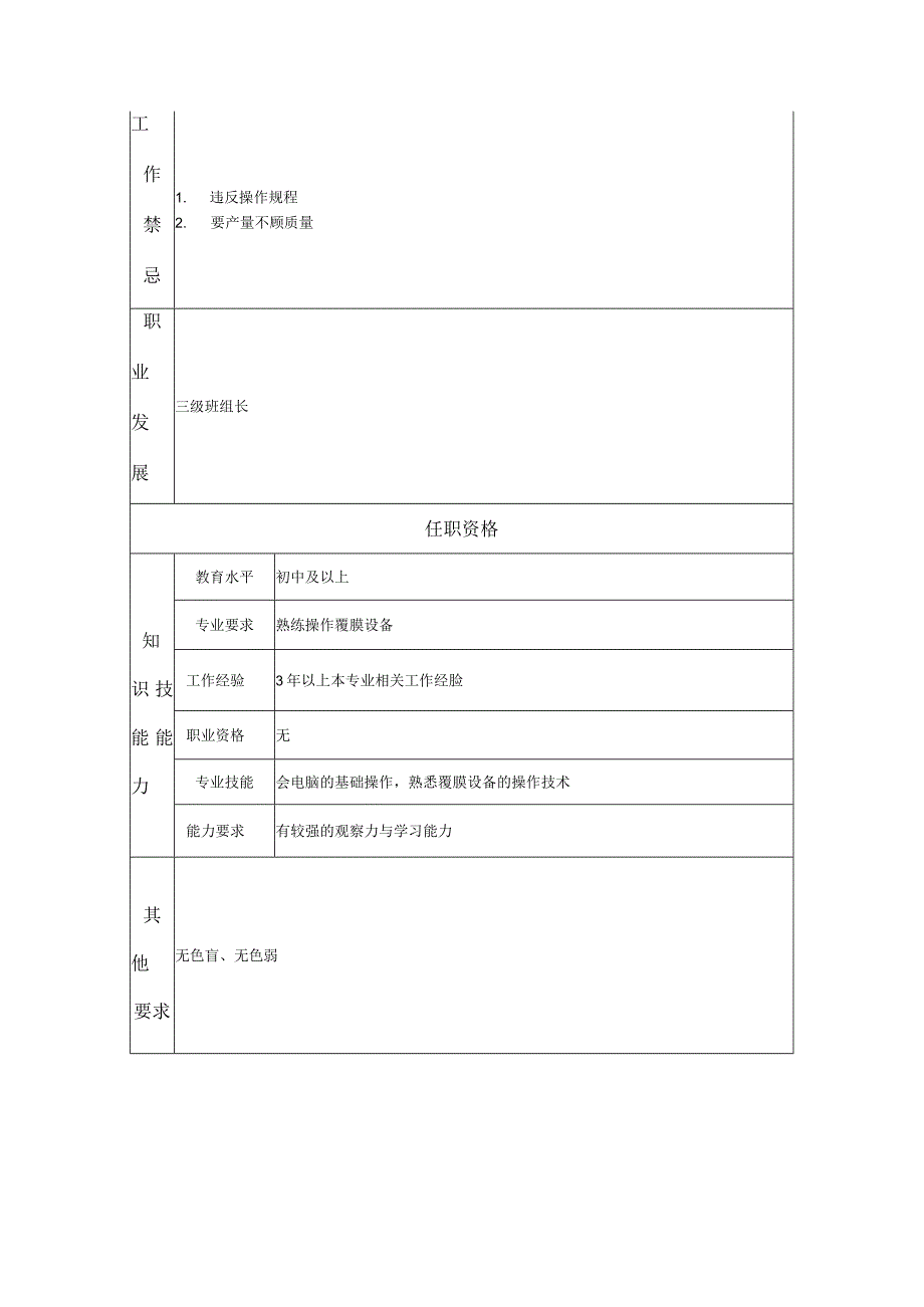 一级膜覆工--工业制造类岗位职责说明书.docx_第2页