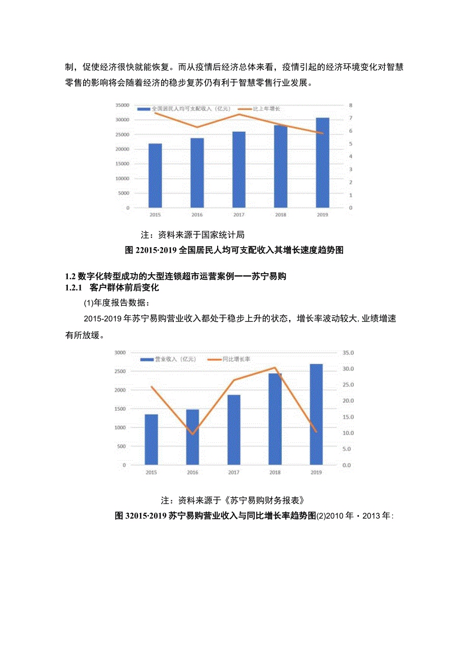 【《传统商超向智慧零售转型中的机遇研究》（论文）】.docx_第2页