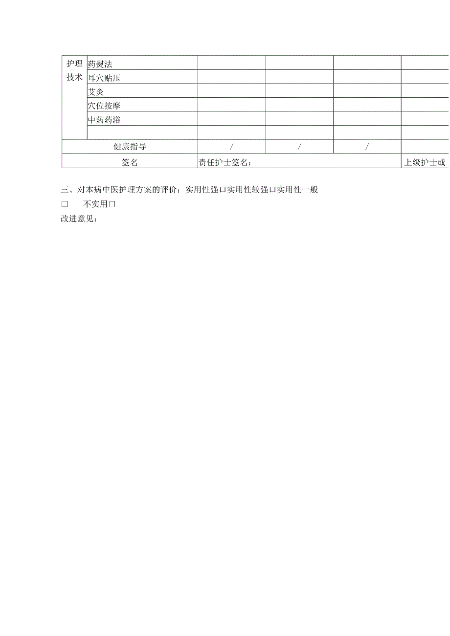 慢性肾衰（慢性肾功能衰竭）中医护理效果评价表.docx_第2页