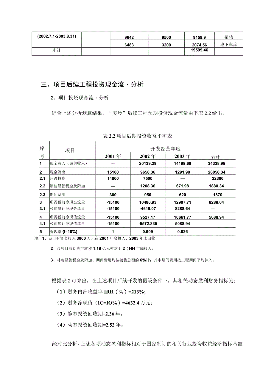 威斯顿联邦大厦项目投资策略报告.docx_第3页