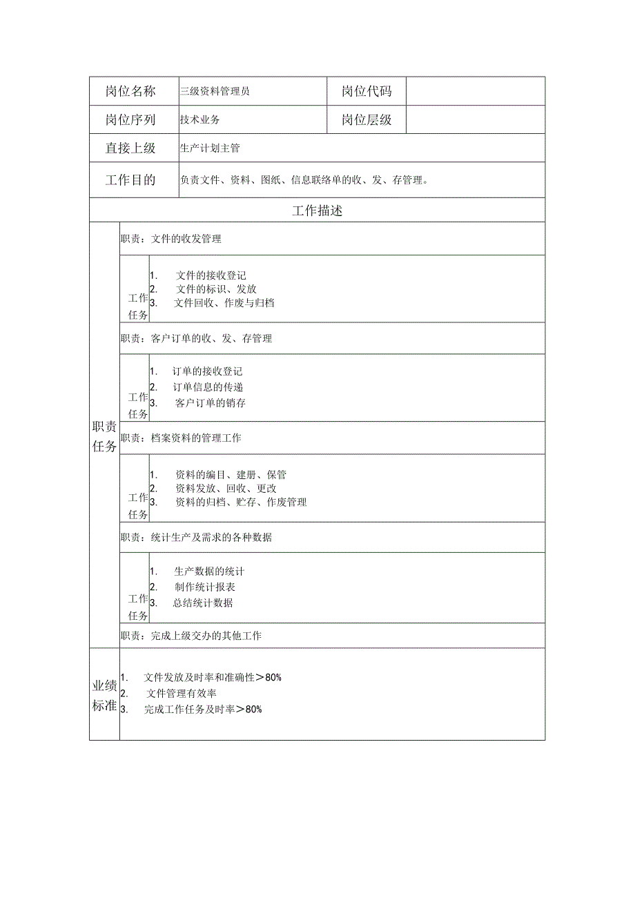 三级资料管理员--工业制造类岗位职责说明书.docx_第1页