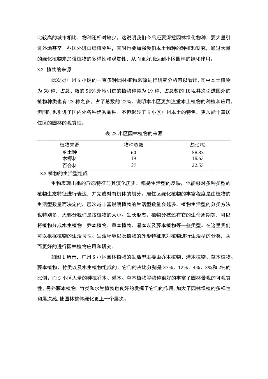 【小区园林植物种类应用问题研究4500字（论文）】.docx_第3页