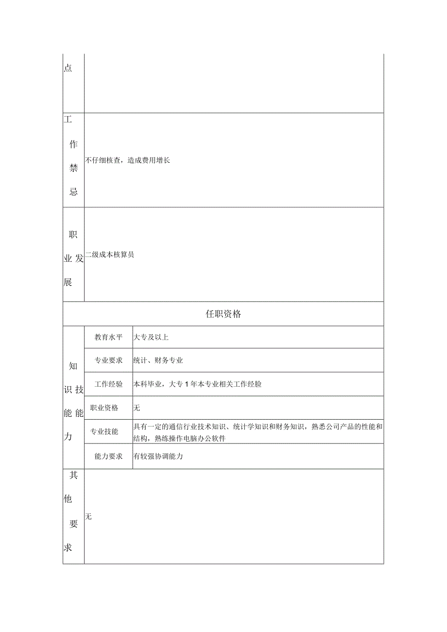 三级成本核算员--工业制造类岗位职责说明书.docx_第2页