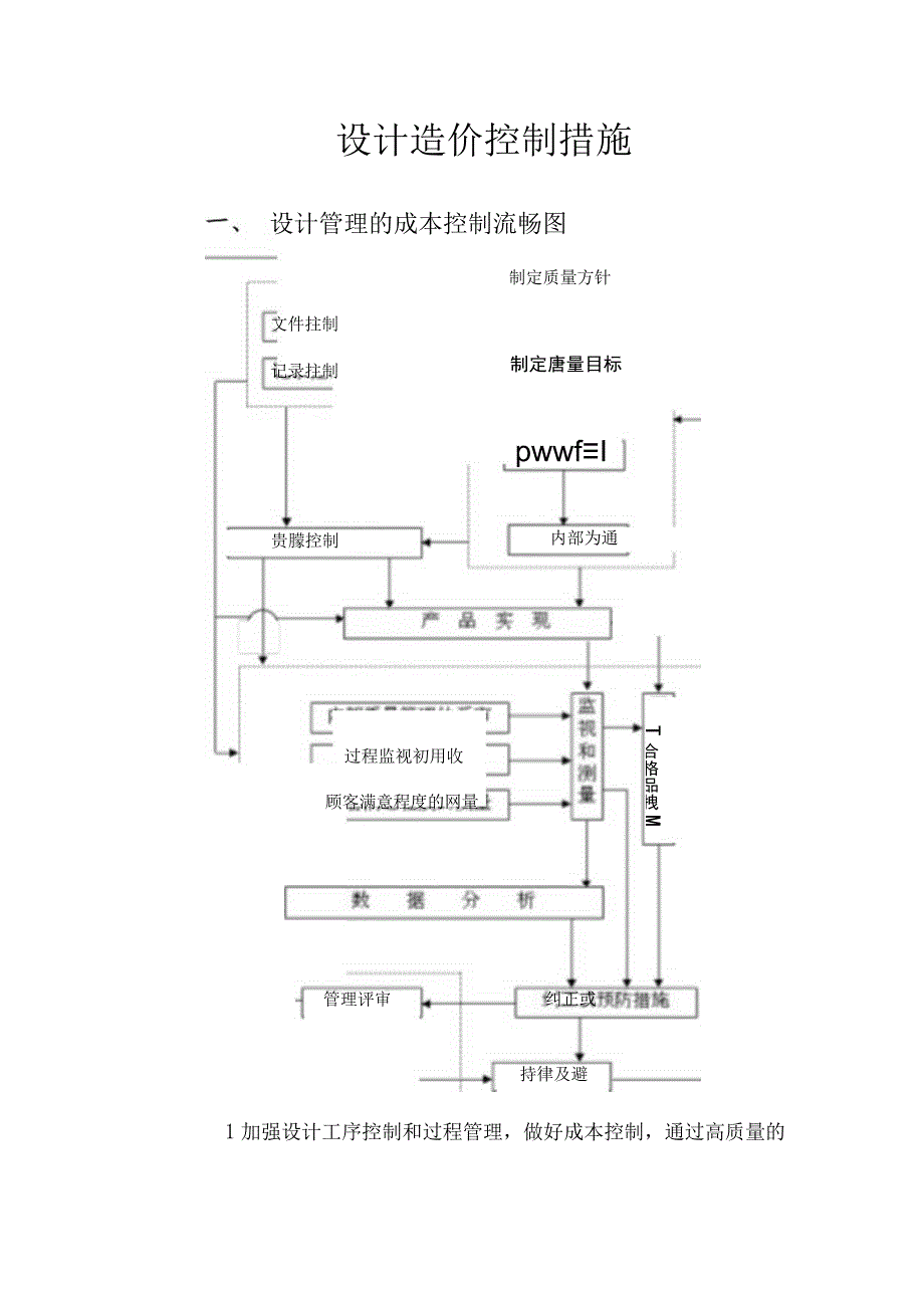 设计造价控制措施.docx_第1页