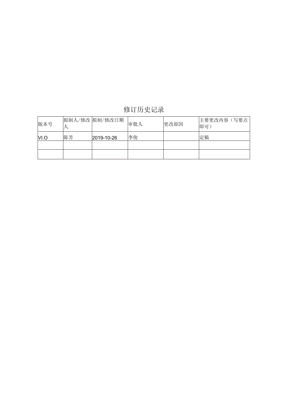 灾难恢复应急预案.docx_第2页