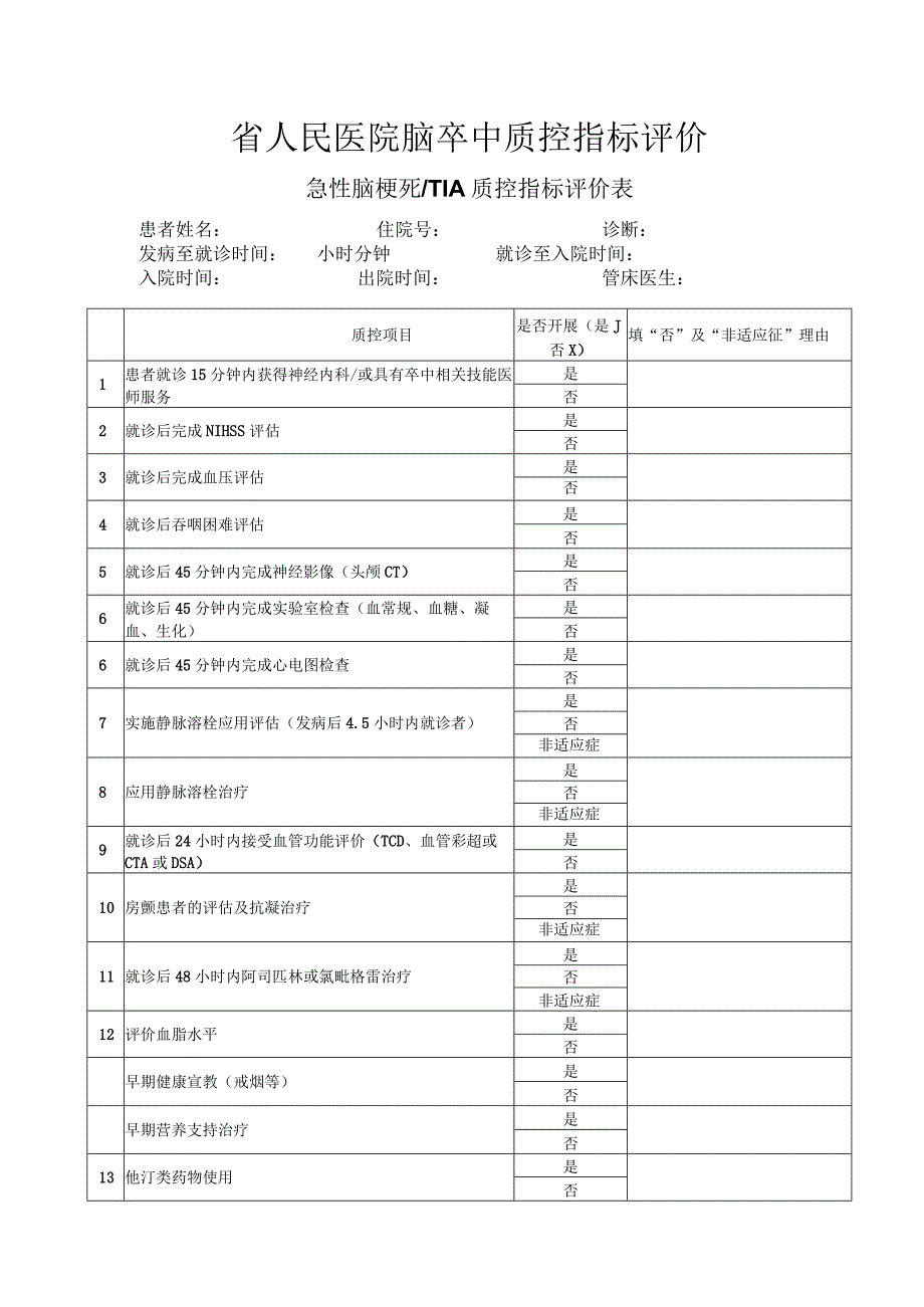 省人民医院神经内科急性缺血性脑卒中质控表-急性脑梗死TIA质控指标评价表.docx_第1页