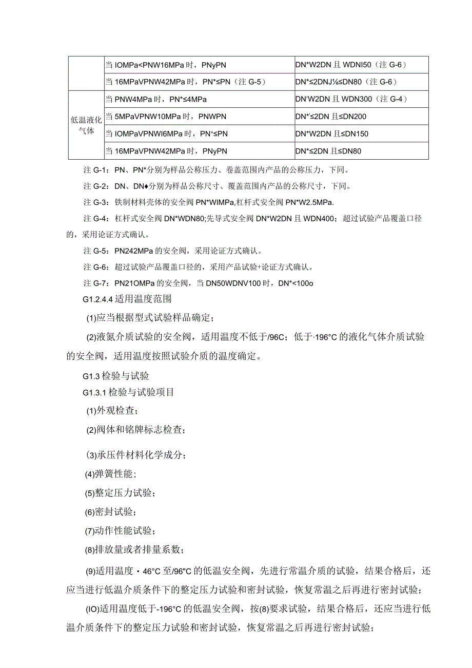 特种设备安全附件型式试验项目及其内容方法和要求.docx_第3页