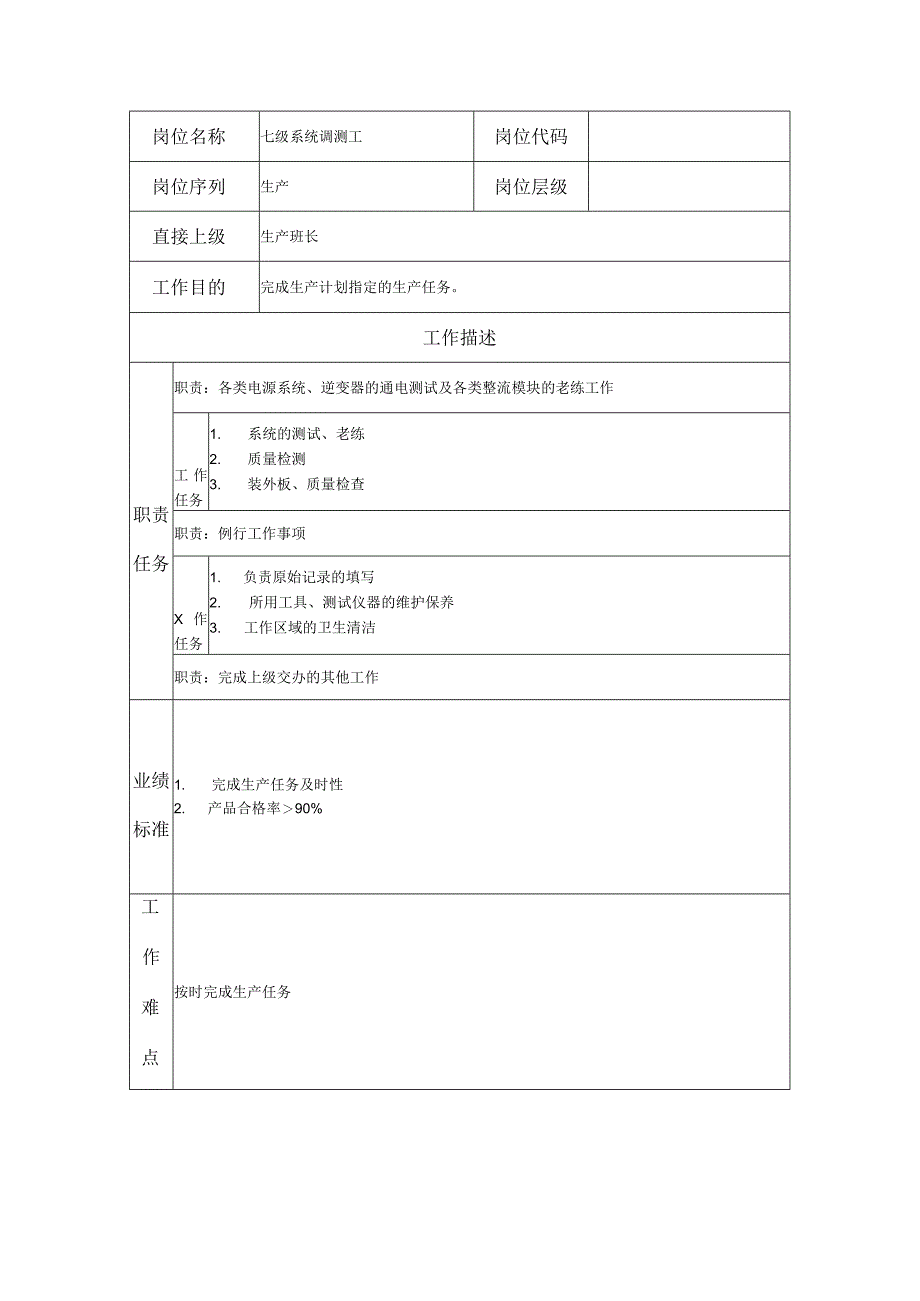 七级系统调测工--工业制造类岗位职责说明书.docx_第1页