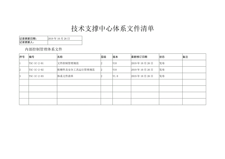 体系文件清单.docx_第1页