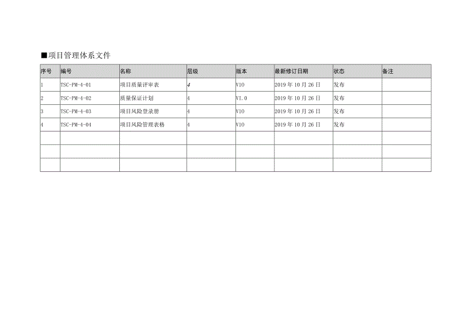 体系文件清单.docx_第2页