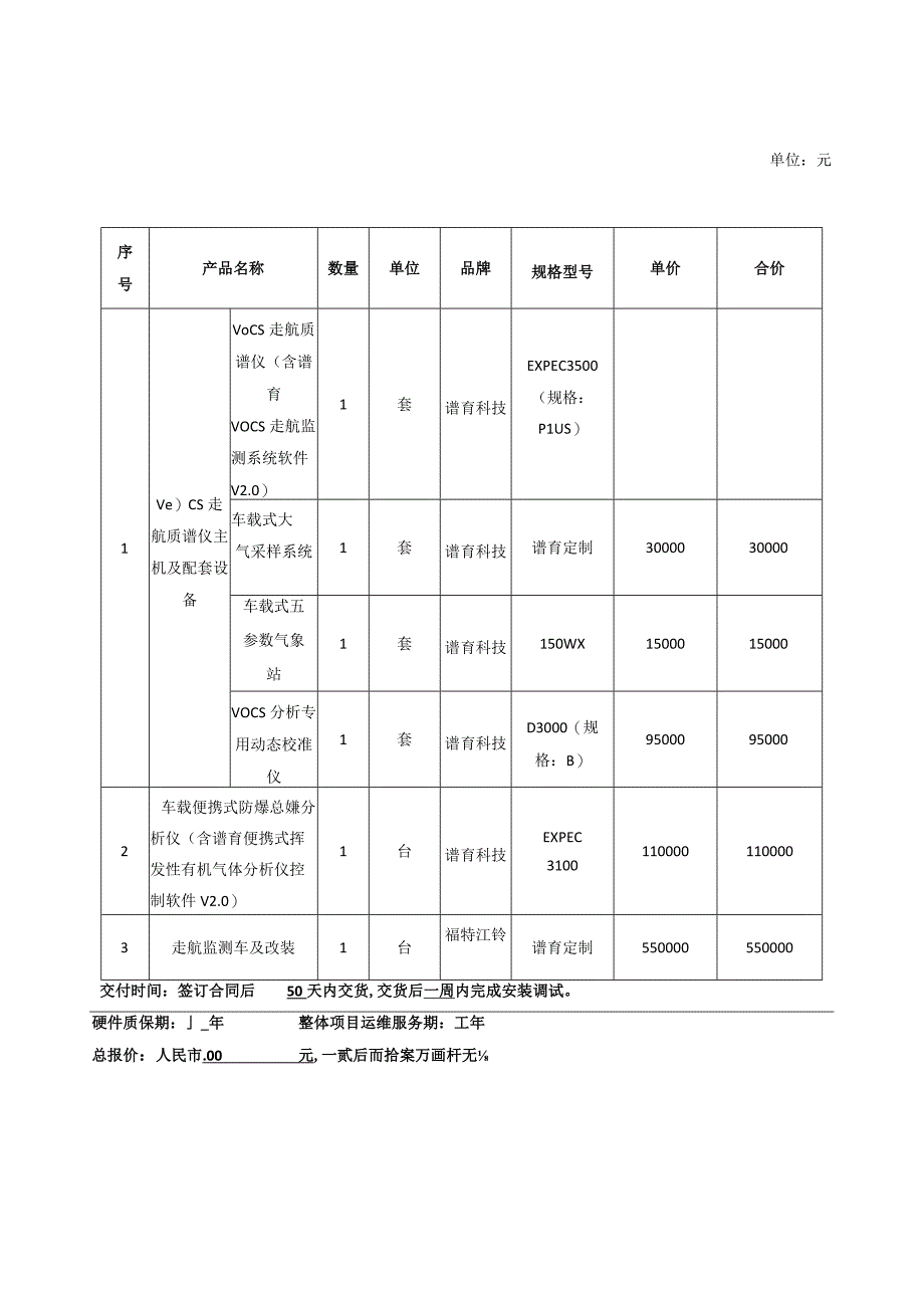 货物报价明细表.docx_第1页