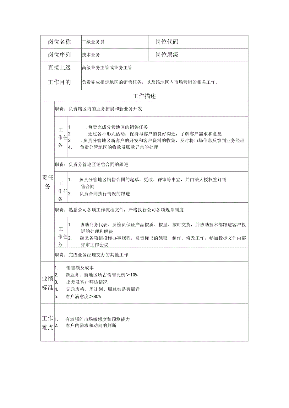 二级业务员--工业制造类岗位职责说明书.docx_第1页