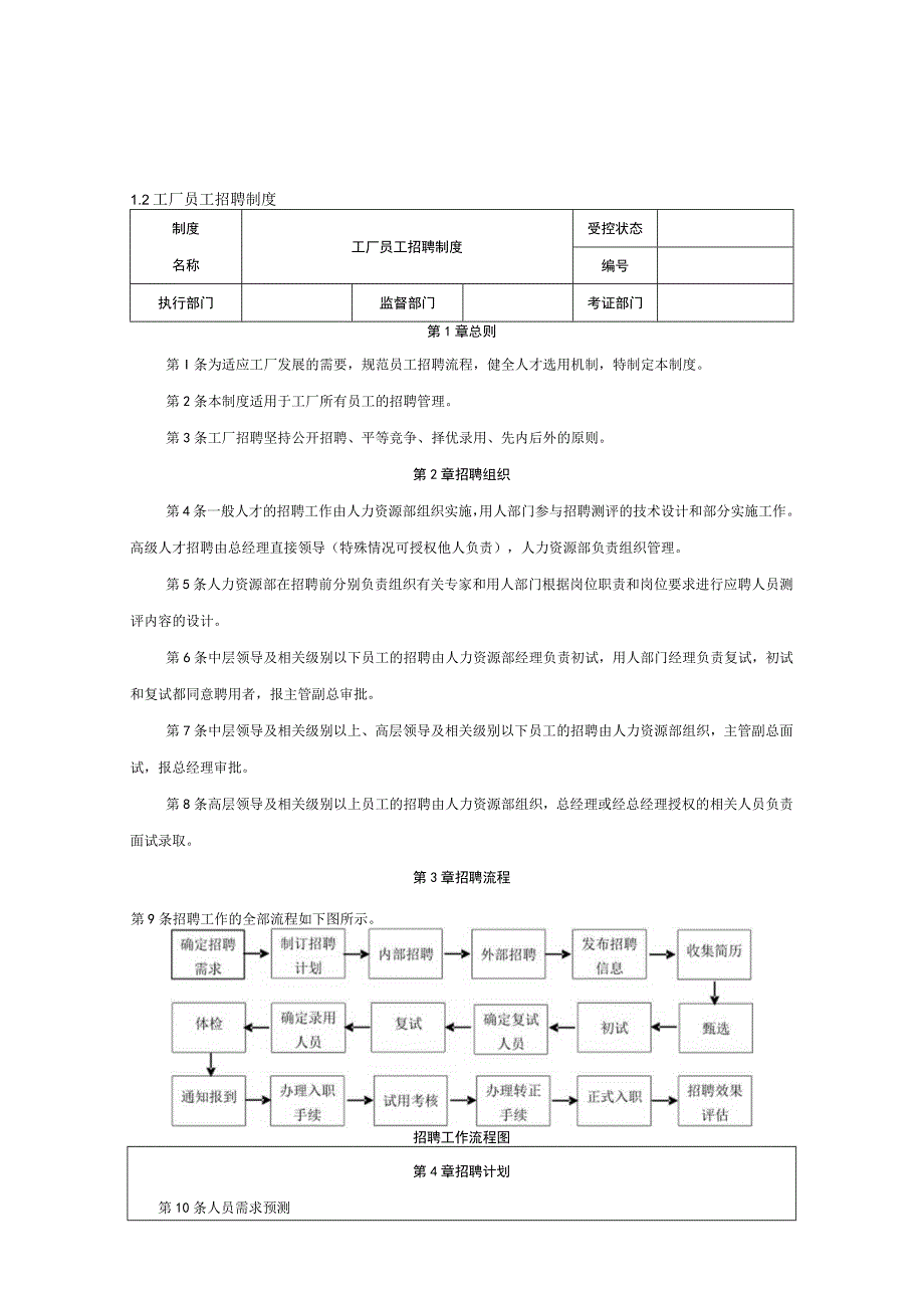 工厂人力资源精细化管理方案.docx_第2页