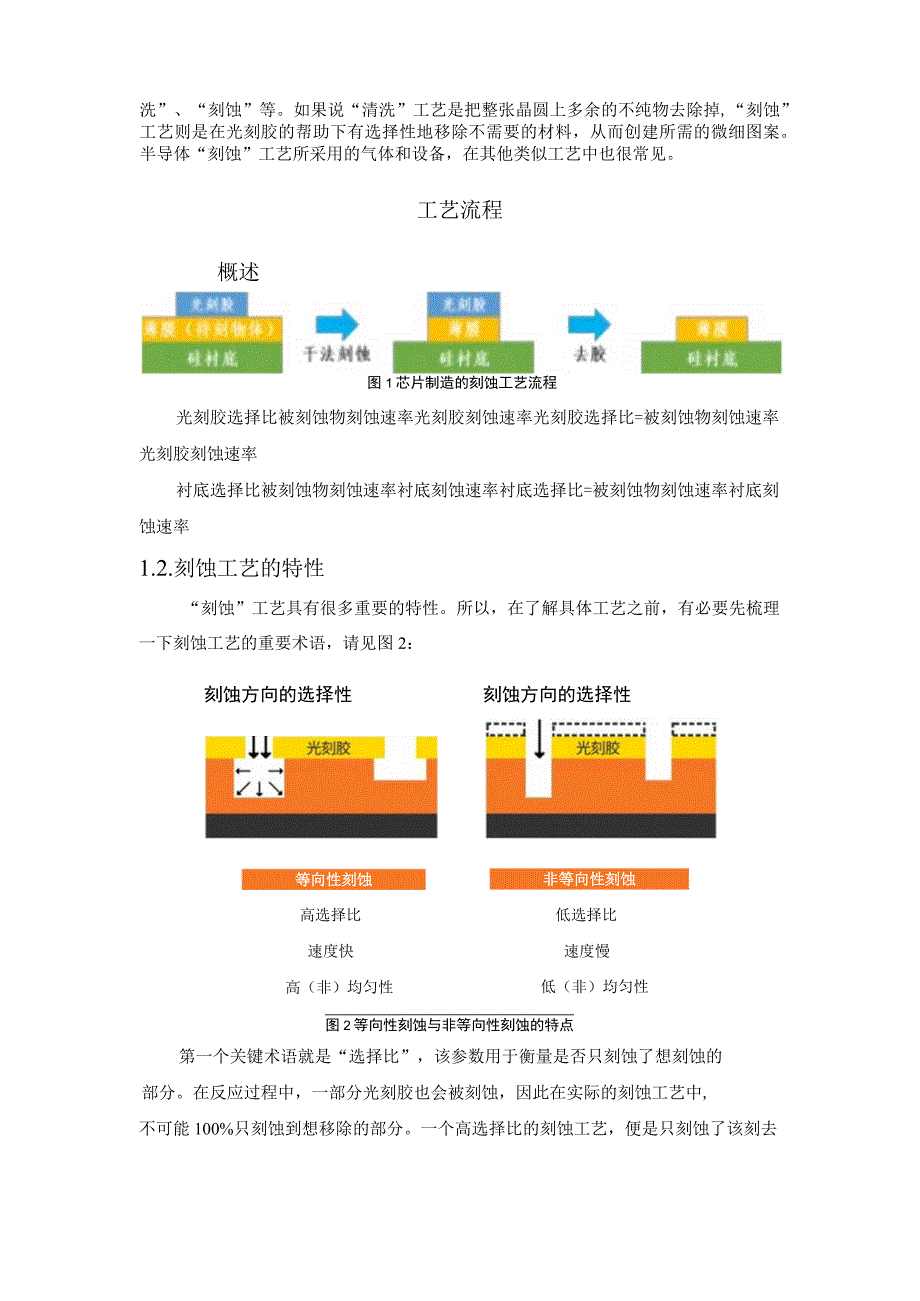 芯片制造的刻蚀工艺.docx_第3页