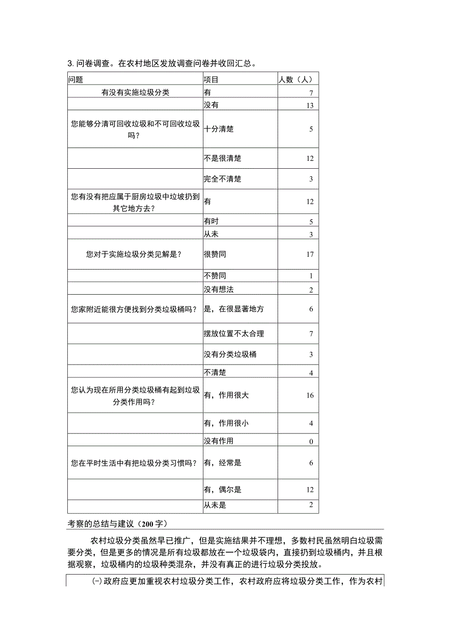 【《农村垃圾分类在行动社会报告（论文）》1100字】.docx_第2页