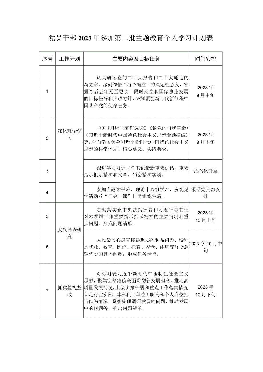 党员干部2023年参加第二批主题教育个人学习计划表.docx_第1页