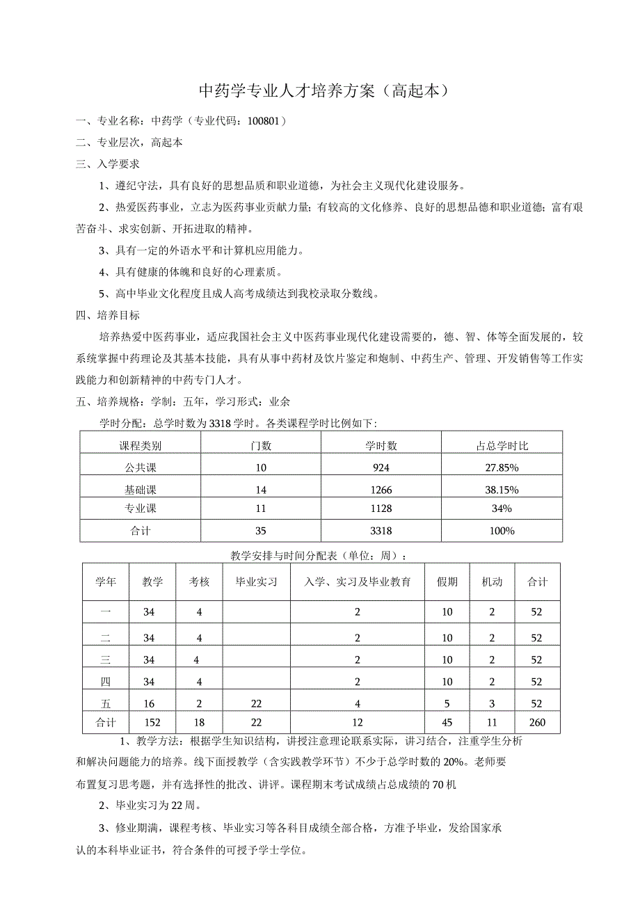 中药学专业人才培养方案（高起本）.docx_第1页