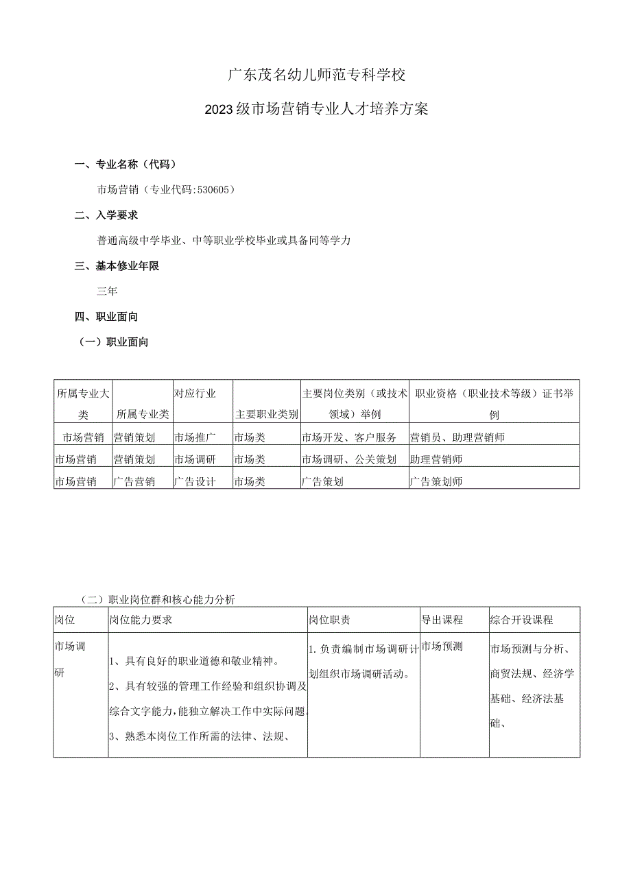 广东茂名幼儿师范专科学校2023级市场营销人才培养方案.docx_第2页