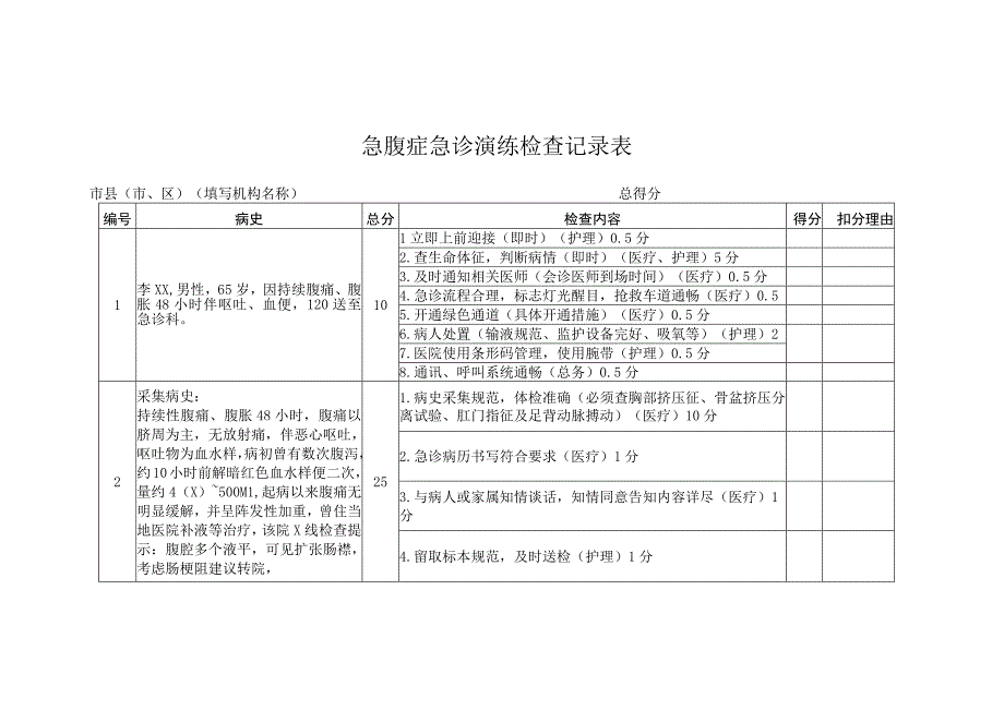 急腹症急诊演练检查记录表.docx_第1页