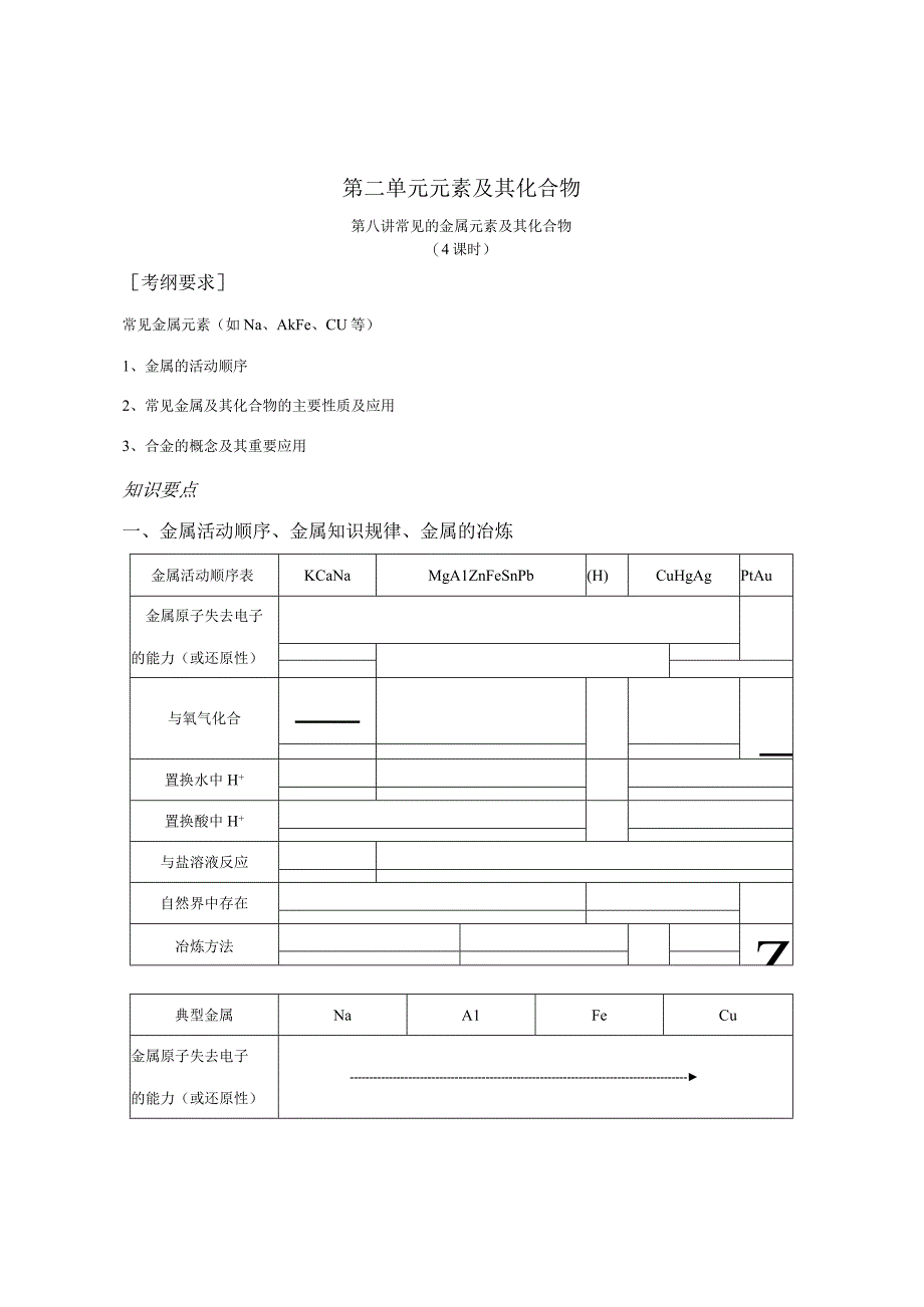 理科元素及其化合物学案第八讲 常见的金属元素及其化合物.docx_第1页