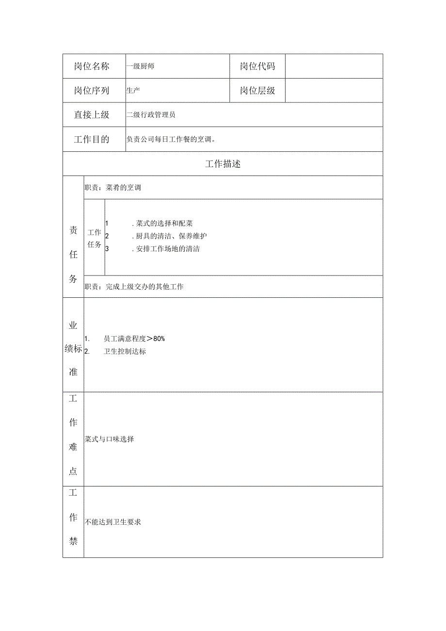 一级厨师--工业制造类岗位职责说明书.docx_第1页