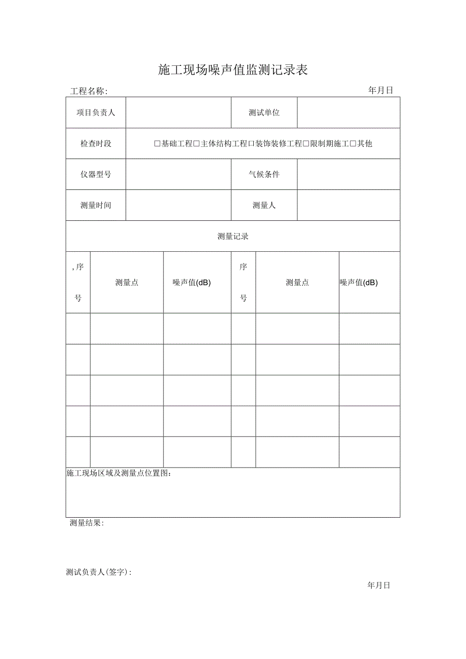 施工现场噪声值监测记录表.docx_第1页