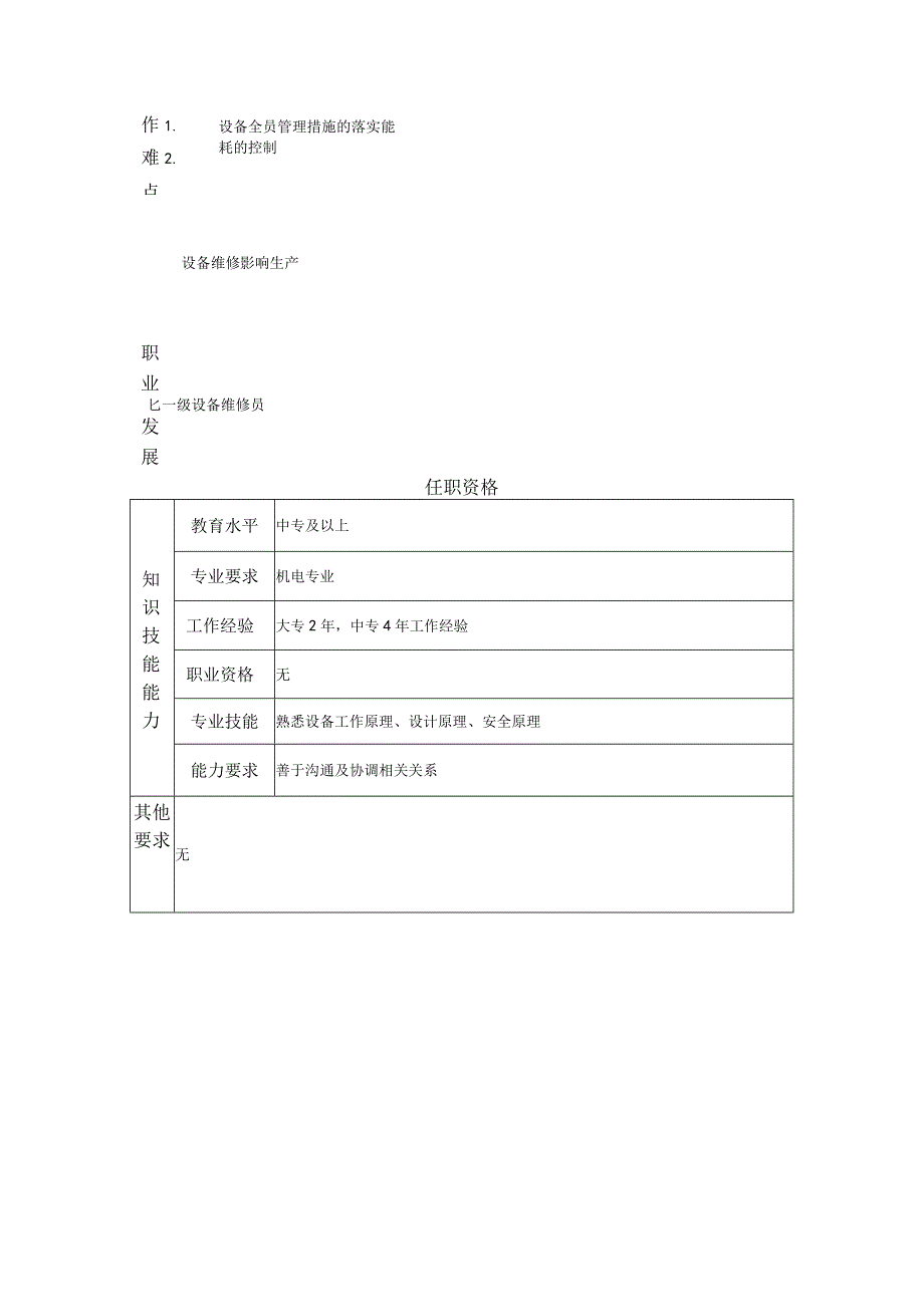 二级设备维修员--工业制造类岗位职责说明书.docx_第2页