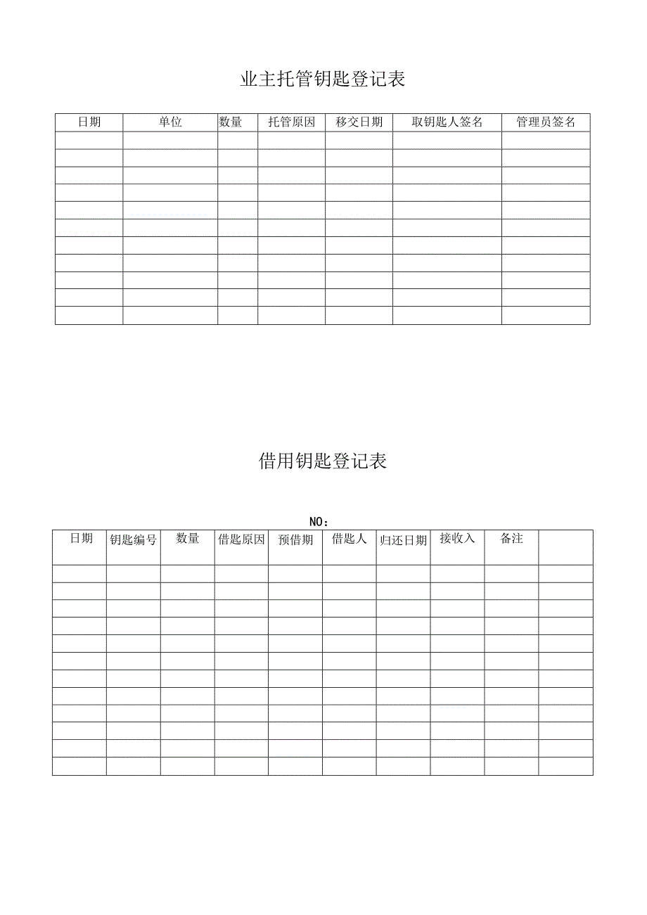 物业公司钥匙委托管理标准作业规程.docx_第3页