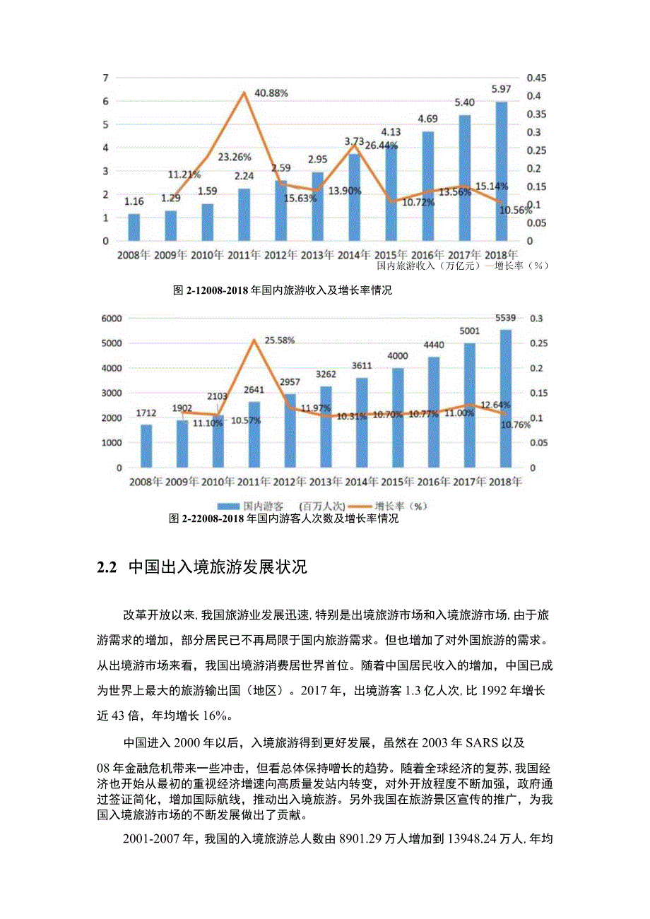 《互联网背景下旅游业发展趋势问题研究【论文】》.docx_第3页