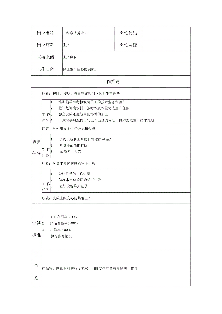 三级数控折弯工--工业制造类岗位职责说明书.docx_第1页