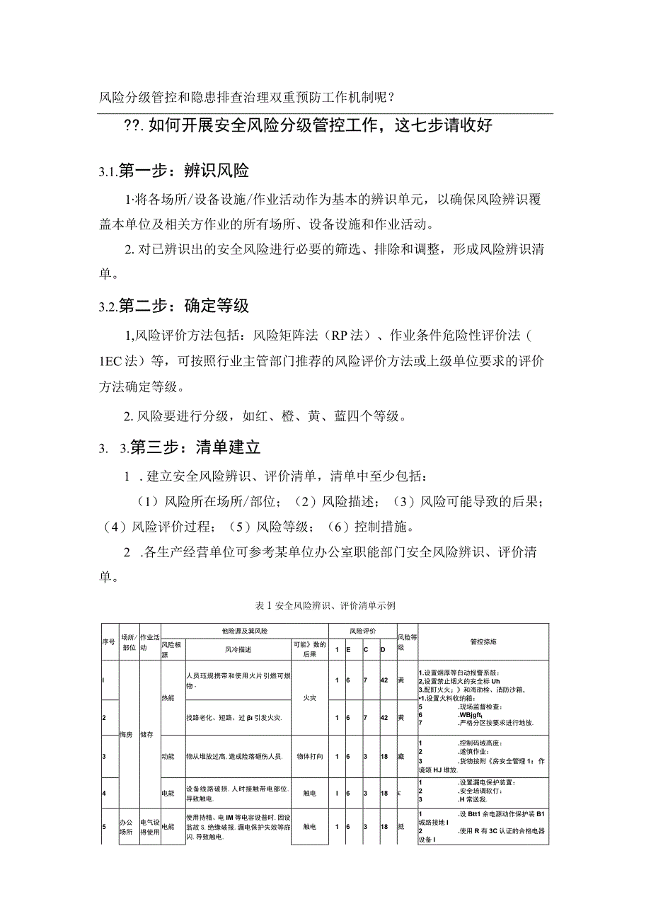 企业15步建立双重预防机制.docx_第3页