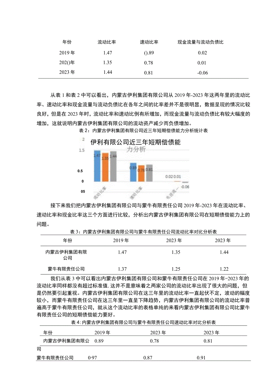 【《伊利集团有限公司存在的问题研究》8600字（论文）】.docx_第3页