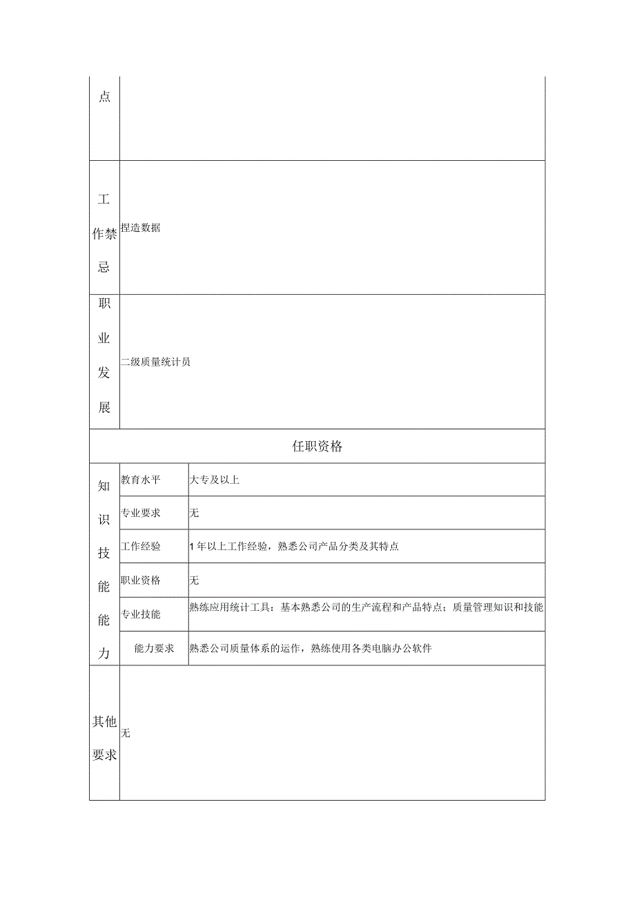 三级质量统计员--工业制造类岗位职责说明书.docx_第2页