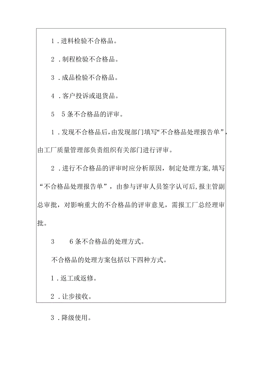 工厂生产不合格品管理制度.docx_第2页