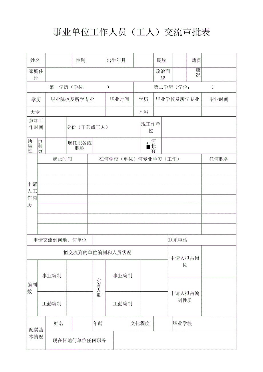 事业单位工作人员（工人）交流审批表（县内、县直互调、乡镇互调、乡镇进城、教师改行到行政）.docx_第1页