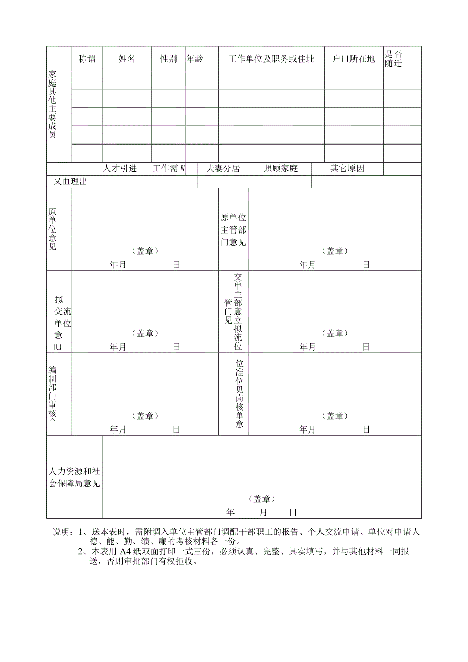 事业单位工作人员（工人）交流审批表（县内、县直互调、乡镇互调、乡镇进城、教师改行到行政）.docx_第2页