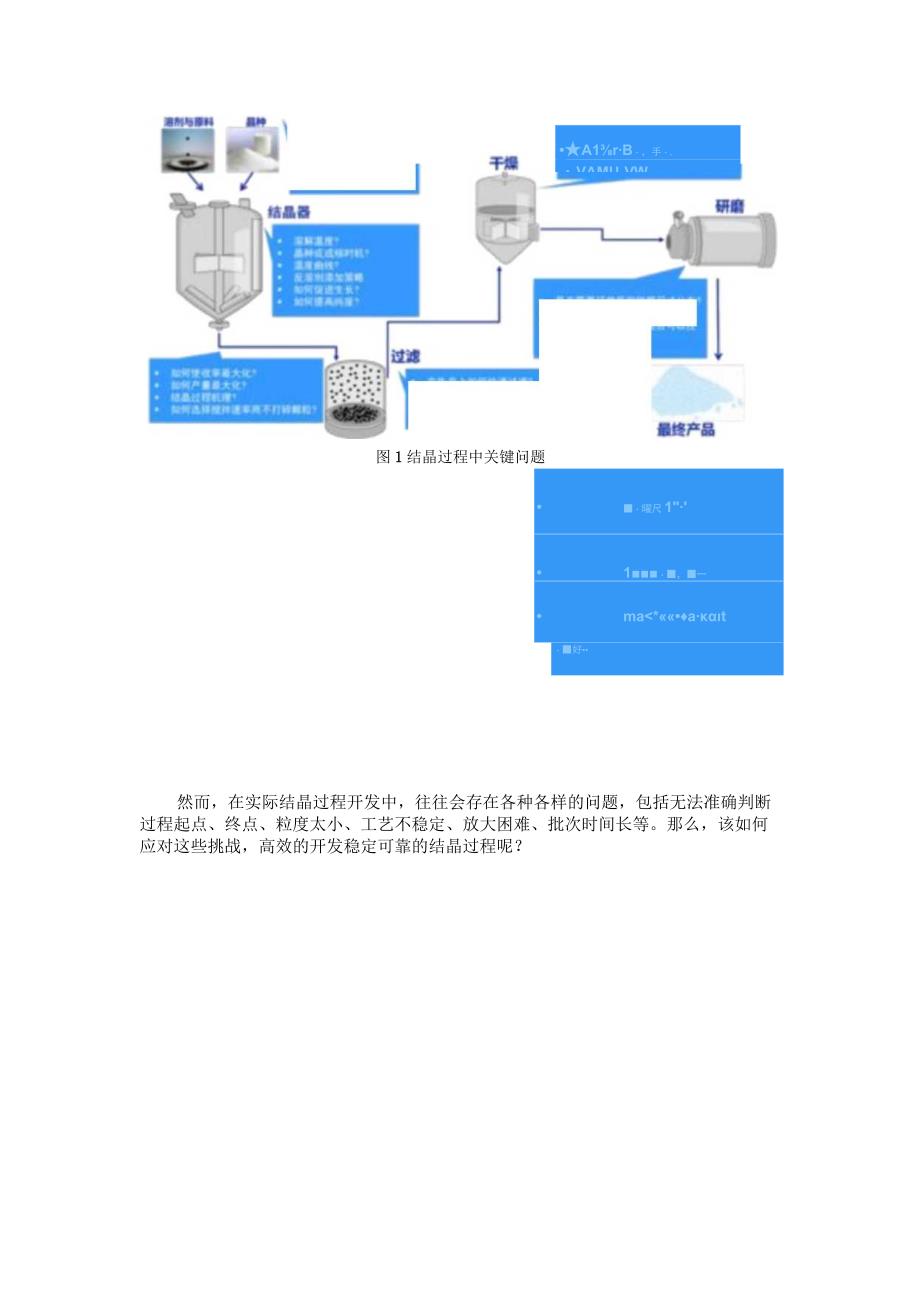 废水零排放分质分盐结晶技术全解析.docx_第2页