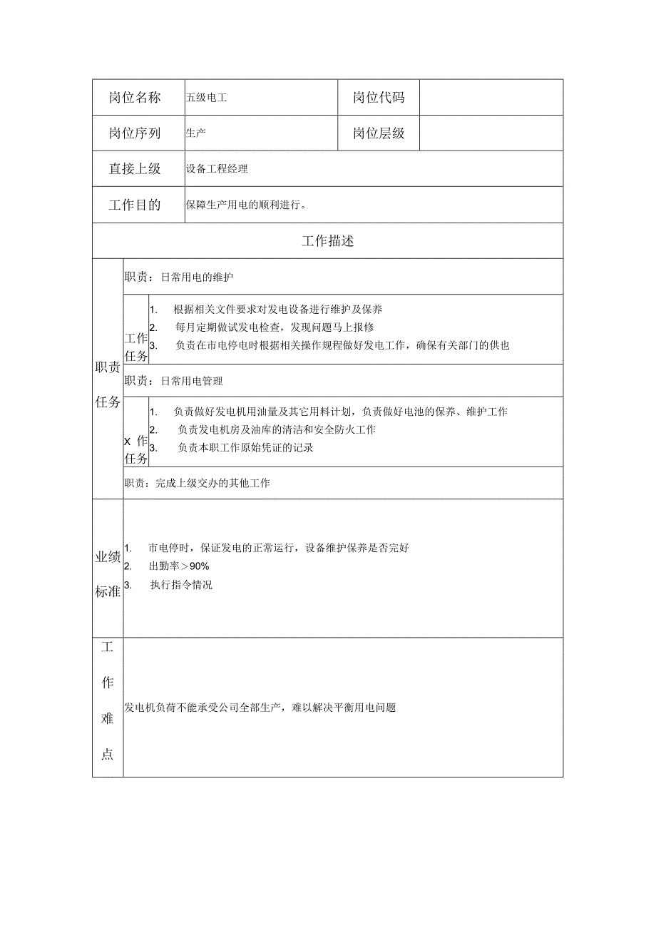 五级电工--工业制造类岗位职责说明书.docx_第1页